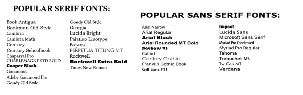 list of popular serif fonts
